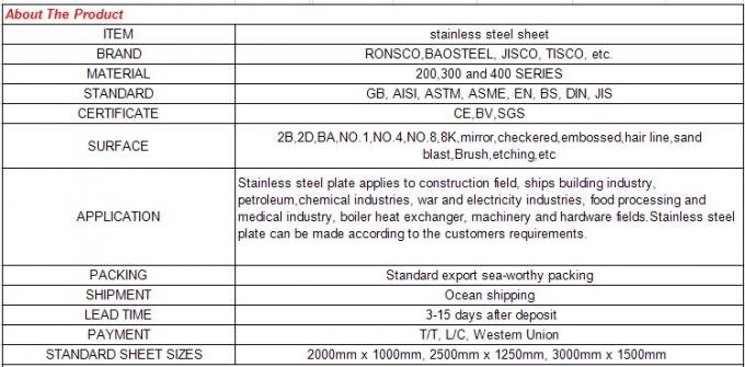 스테인리스 가격 316L 스테인리스 장 가격이 중국 공급자 ASTM AISI 바륨에 의하여 2B 301 304 시트를 깝니다